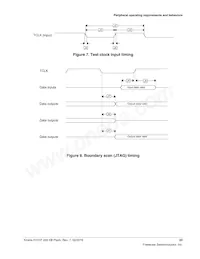 MKV31F256VLH12P Datenblatt Seite 23