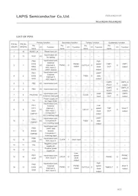 ML610Q101-NNNGDZ05BX Datasheet Page 8