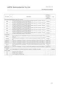 ML610Q101-NNNGDZ05BX Datasheet Page 10