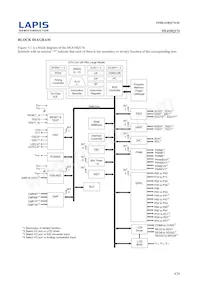ML610Q174-NNNGAZWAX Datasheet Page 4