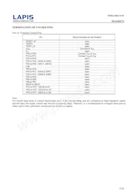 ML610Q174-NNNGAZWAX Datasheet Pagina 12