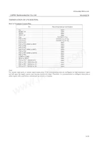 ML610Q178-NNNGAZ0AAL Datasheet Page 14