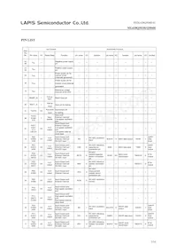 ML620Q504H-NNNTBWBX Datasheet Pagina 7