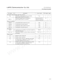 ML620Q504H-NNNTBWBX Datasheet Page 12