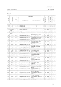ML67Q5250-NNNLAGZ3A Datasheet Page 7