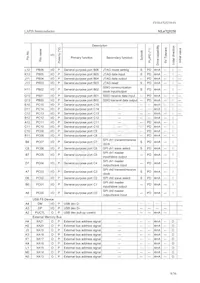 ML67Q5250-NNNLAGZ3A Datenblatt Seite 8