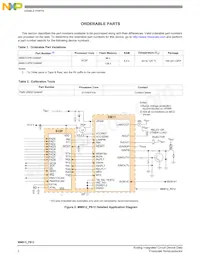 MM912JP812AMAF Datasheet Page 2