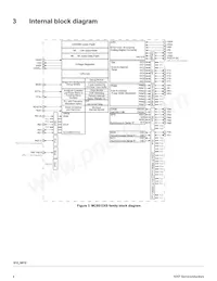 MM912JS812AMAF Datasheet Page 4