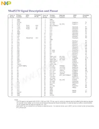 MOD5270BXXE Datasheet Page 2