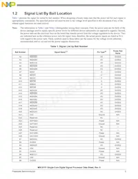 MSC8151TAG1000B Datasheet Page 5