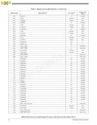 MSC8154ETAG1000B Datasheet Page 6
