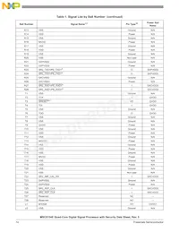 MSC8154ETAG1000B Datasheet Page 14