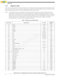 MSC8157ETAG1000A Datasheet Page 4