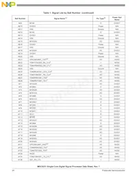 MSC8251TAG1000B Datenblatt Seite 20