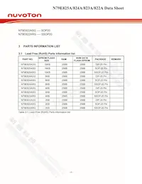 N79E825ADG Datasheet Page 6