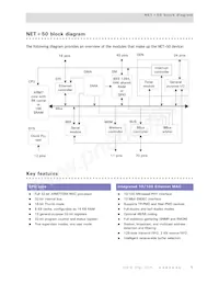 NET+50-QIT-3 Datasheet Page 5