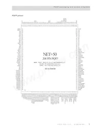 NET+50-QIT-3 Datasheet Page 9