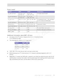 NET+50-QIT-3 Datasheet Pagina 17