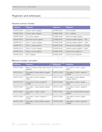 NET+50-QIT-3 Datasheet Pagina 18