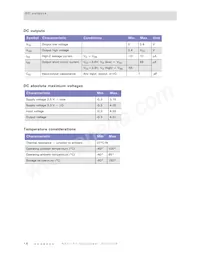 NET+50-QIT-3 Datasheet Pagina 22