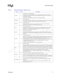 NG88CO196EC40 Datasheet Pagina 13