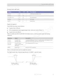 NS7520B-1-I55 Datasheet Page 19