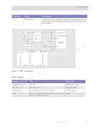 NS7520B-1-I55 Datasheet Page 21