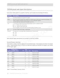 NS9360B-0-I155 Datasheet Page 18