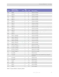 NS9360B-0-I155 Datasheet Page 19
