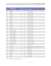 NS9360B-0-I155 Datenblatt Seite 19