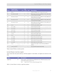 NS9360B-0-I155 Datasheet Page 21