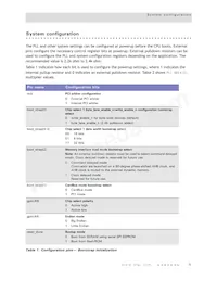 NS9750B-0-C125 Datasheet Page 9