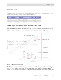 NS9750B-0-C125 Datasheet Page 15