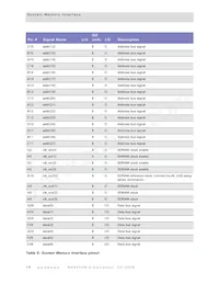 NS9750B-0-C125 Datenblatt Seite 18