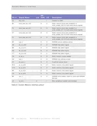 NS9750B-0-C125 Datenblatt Seite 20