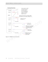 NS9750B-0-C125 Datasheet Page 22