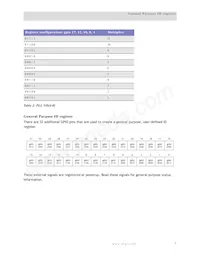 NS9750B-A1-C125 Datasheet Page 11