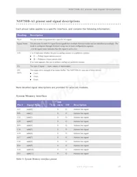 NS9750B-A1-C125 Datasheet Pagina 17