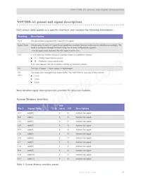 NS9750B-A1-C125 Datasheet Page 17