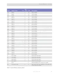 NS9750B-A1-C125 Datasheet Page 19