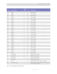 NS9750B-A1-C125 Datasheet Pagina 19