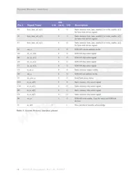 NS9750B-A1-C125 Datasheet Pagina 20