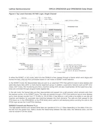 ORSO82G5-1F680C Datasheet Page 18