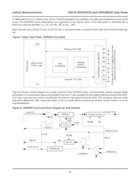 ORSO82G5-1F680C Datasheet Page 20