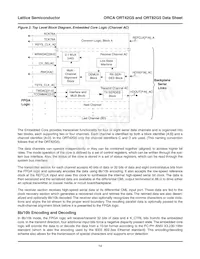 ORT42G5-3BM484C Datasheet Page 14