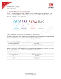 OSD3358-512M-IND Datasheet Page 8
