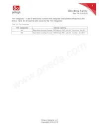 OSD3358-512M-IND Datasheet Page 9