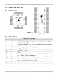 P8X32A-M44數據表 頁面 4