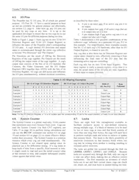 P8X32A-M44數據表 頁面 8