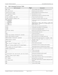 P8X32A-M44 Datasheet Page 19